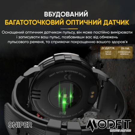 Modfit Sniper All Black 36 мм.