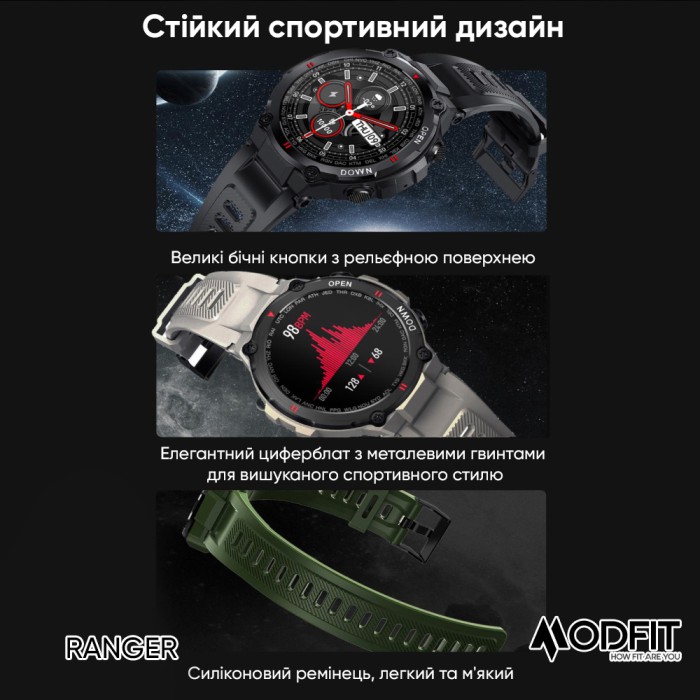 Modfit Ranger Grey 36 мм.