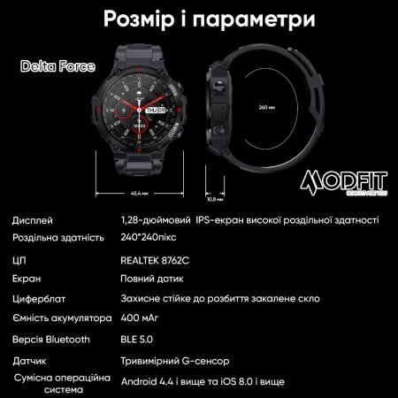Modfit Delta Force Grey 36 мм.