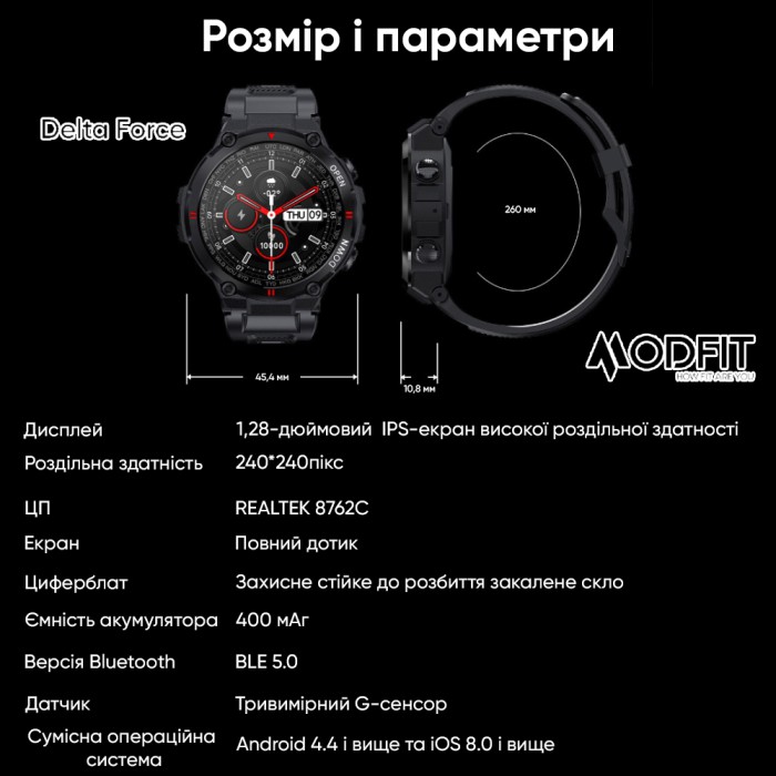 Modfit Delta Force Grey 36 мм.