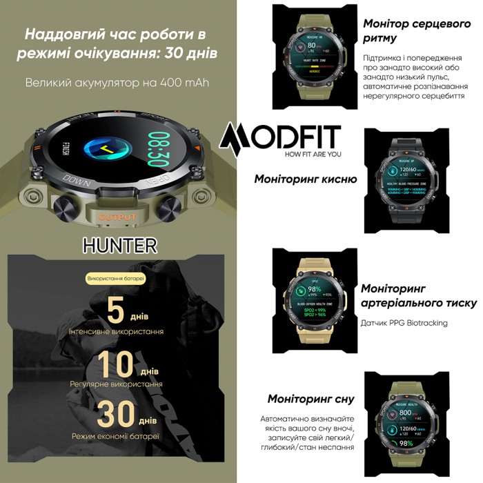 Modfit Hunter Khaki 36 мм.