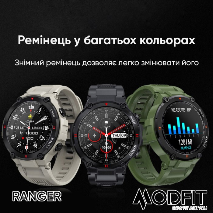 Modfit Ranger All Black 36 мм.