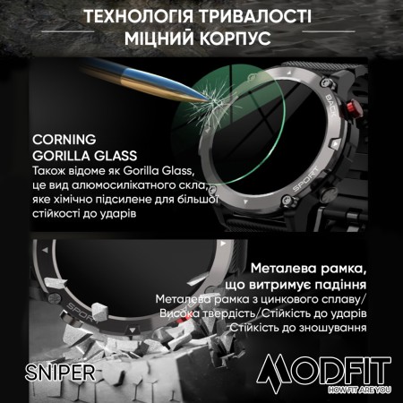 Modfit Sniper All Black 36 мм.