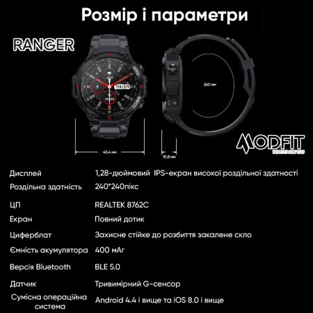 Modfit Ranger All Black 36 мм.