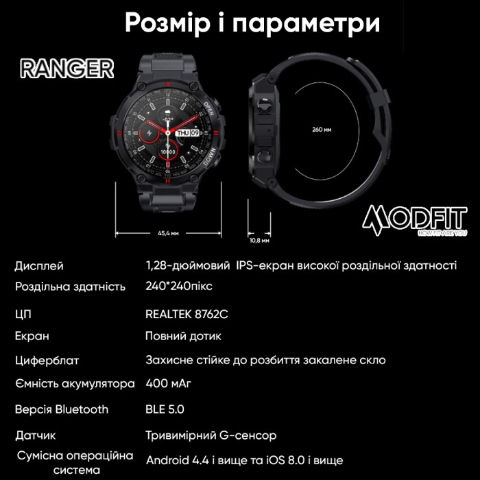 Modfit Ranger All Black 36 мм.
