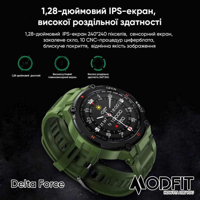Modfit Delta Force Grey 36 мм.