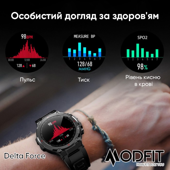 Modfit Delta Force Army Green 36 мм.