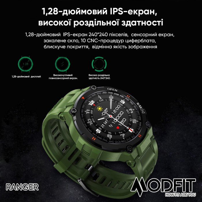 Modfit Ranger Grey 36 мм.