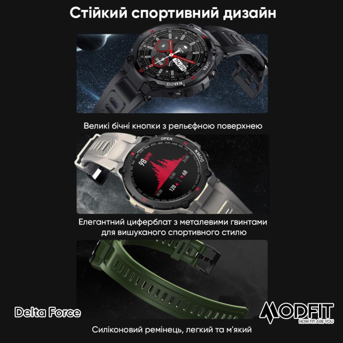 Modfit Delta Force Grey 36 мм.