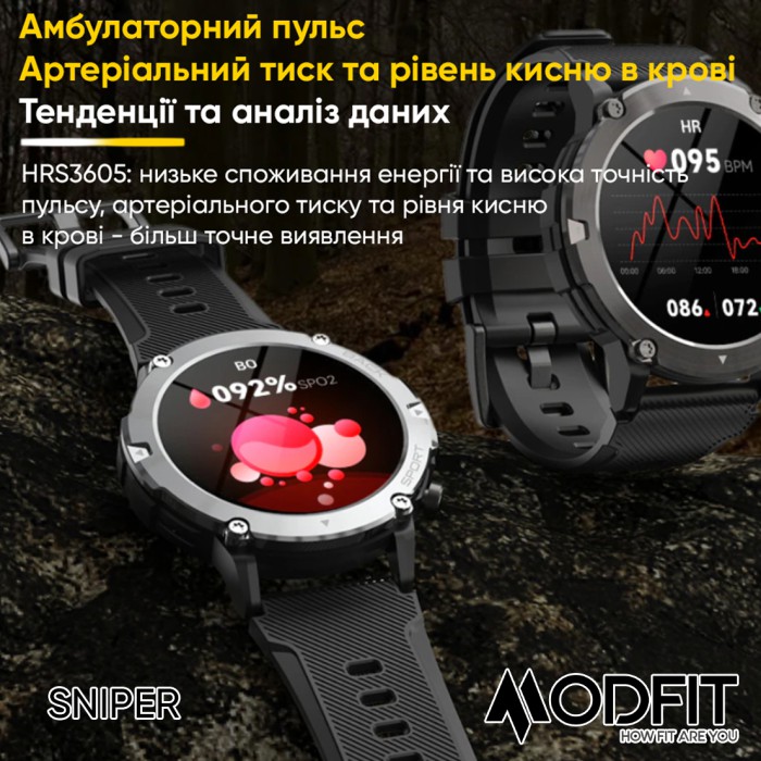 Modfit Sniper Black-Silver 36 мм.