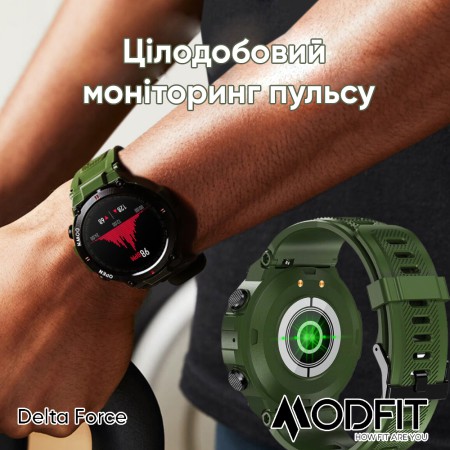 Modfit Delta Force All Black 36 мм.
