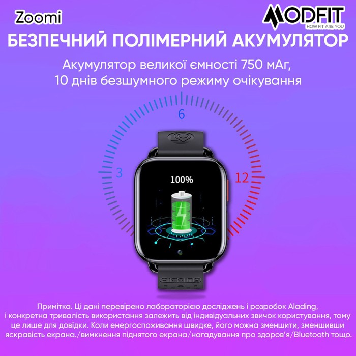 Modfit Zoomi Pink