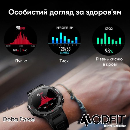 Modfit Delta Force All Black 36 мм.
