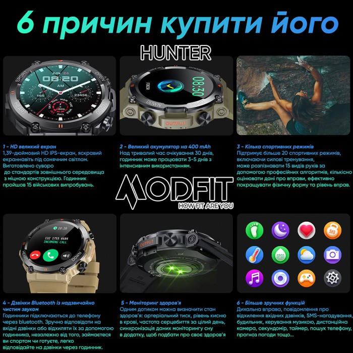 Modfit Hunter Khaki 36 мм.