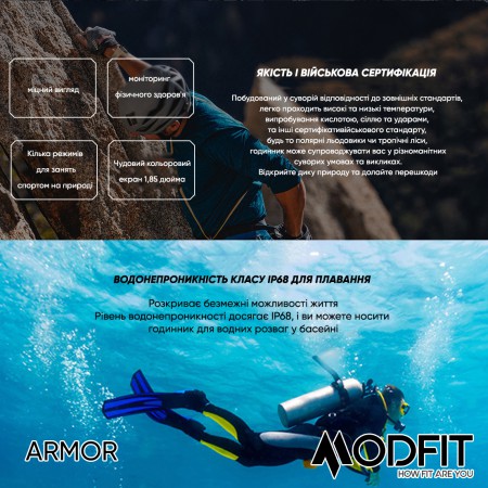 Modfit Armor All Black