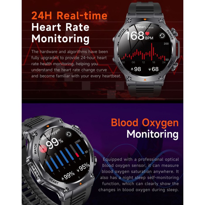 Smart Mevaden Ultra Steel, 2 ремешка