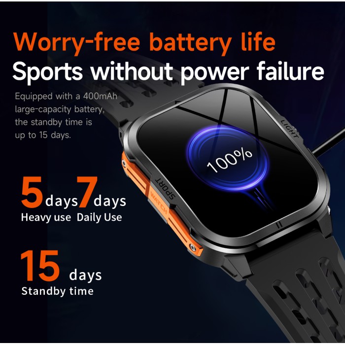 Smart Fantastic Steel, 2 ремінці