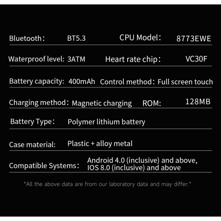 Smart Fantastic Nylon, 2 ремінці