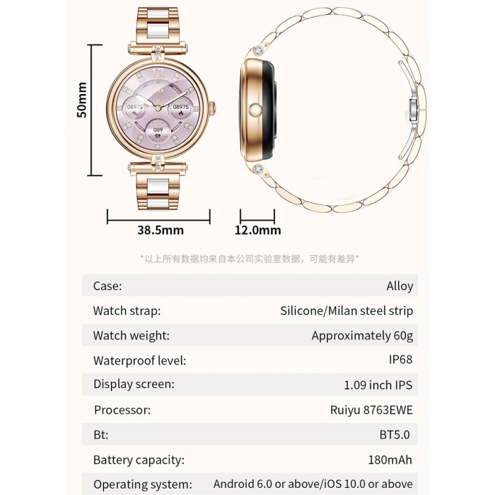 Smart Leila Rubber, 2 ремінці