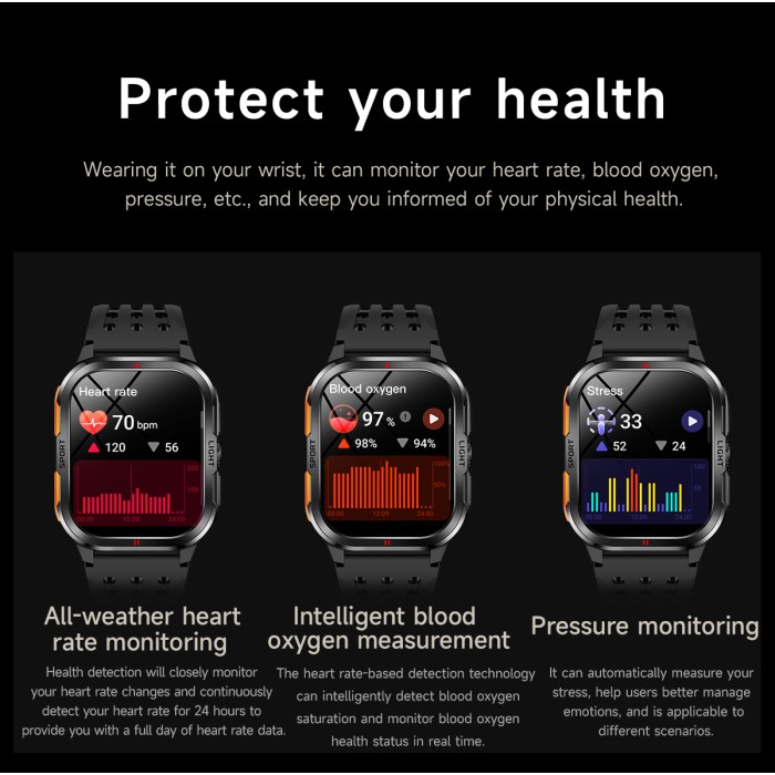 Smart Fantastic Steel, 2 ремінці