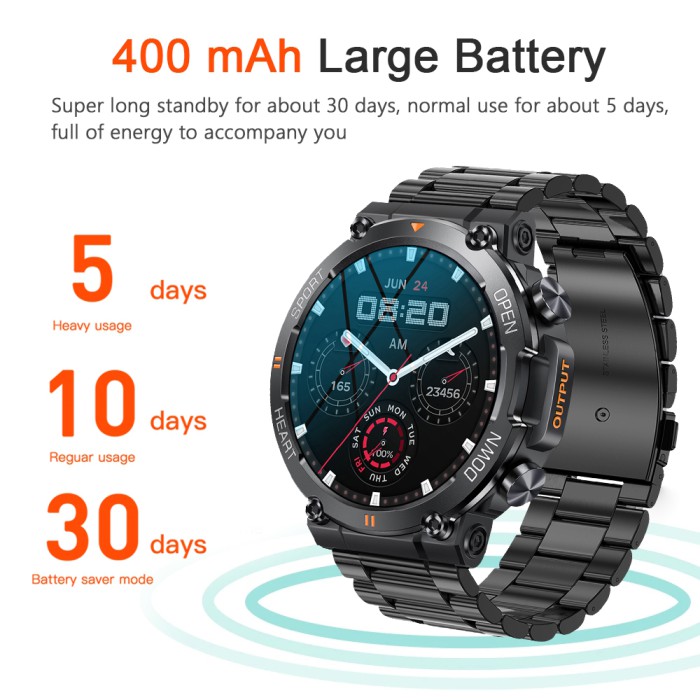 Smart Storm Steel, 2 ремінці