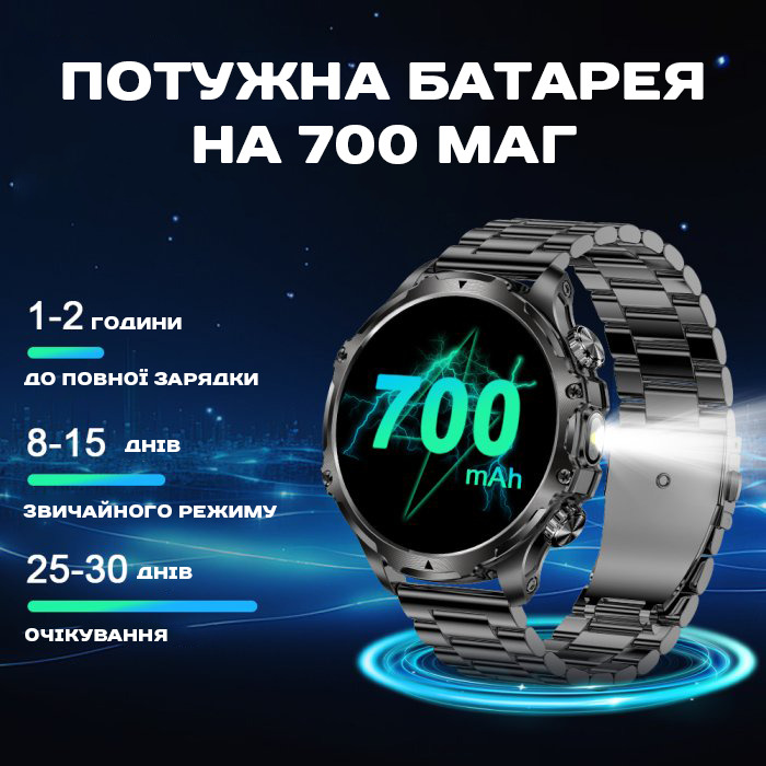 Smart Turbo Power Steel, 2 ремешка