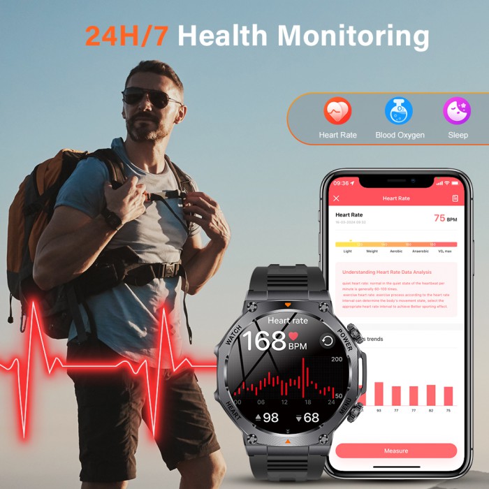 Smart Mevaden Ultra Steel, 2 ремешка