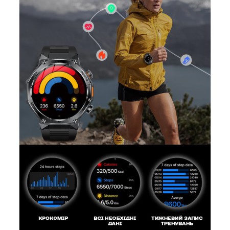 Smart Surf X Pro Black Steel, 2 ремешка